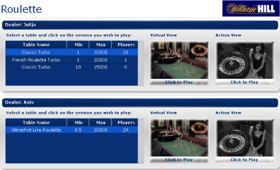 Roulette dealer name