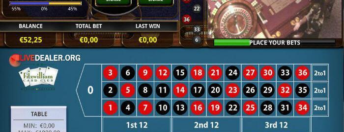 fitzwilliam roulette