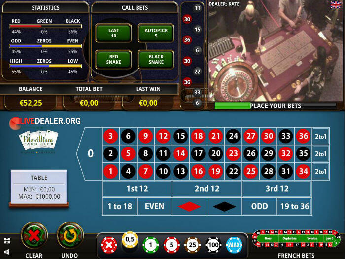 Roulette players forum