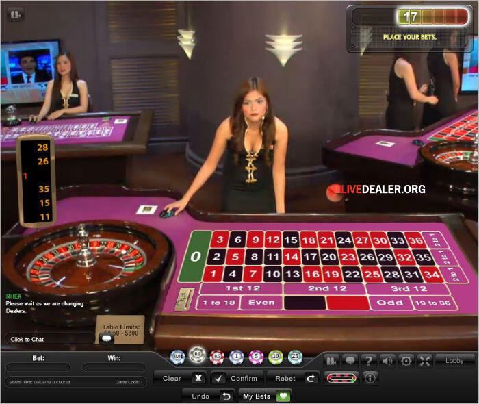 Slot online 777