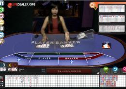 Slots spain Texas holdem mac os x