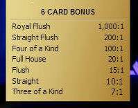 Three Card Poker, 6 Card Bonus | Livedealer.org