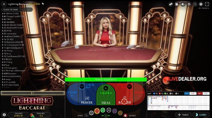 Real money Gambling santas wild ride slot machine establishment No deposit Incentive Rules 2024