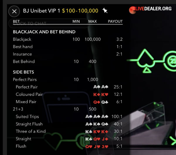 Name:  Unibet-VIP-blackjack-limits.jpg
Views: 1664
Size:  48.9 KB